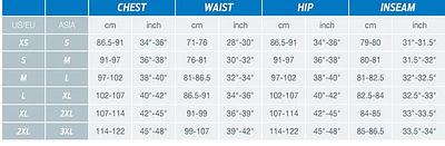 Giant Rival Mens Cycling Jersey (Black/Blue)