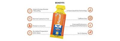 Fast&Up Energy Gel (Zesty Lemon)
