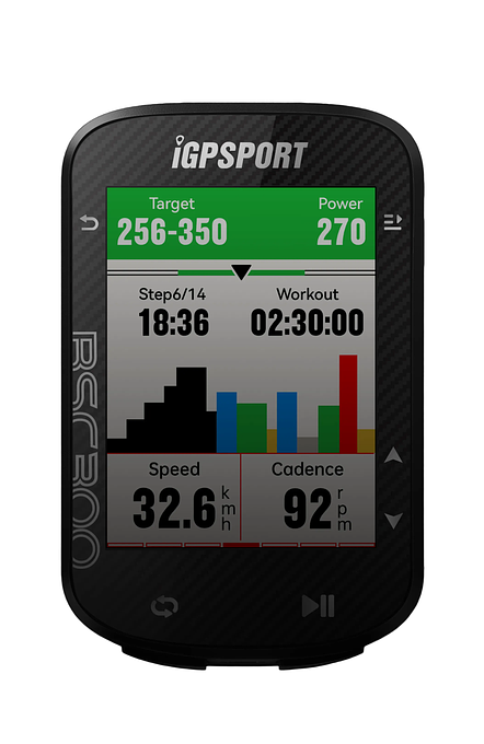 iGPSport BSC300 Cyclocomputer (Black)
