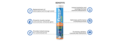 Fast&Up Reload (Blueberry)