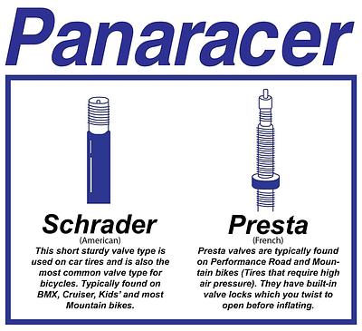 Panaracer 20x1.25 35mm Schader MTB Tube