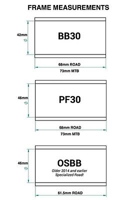 Praxis 68mm Road ConvBB30/PF30 Shimano with R-Collet