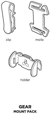 Smart Cliq Gear Mount Pack
