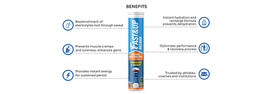 Fast&Up Reload (Cola)